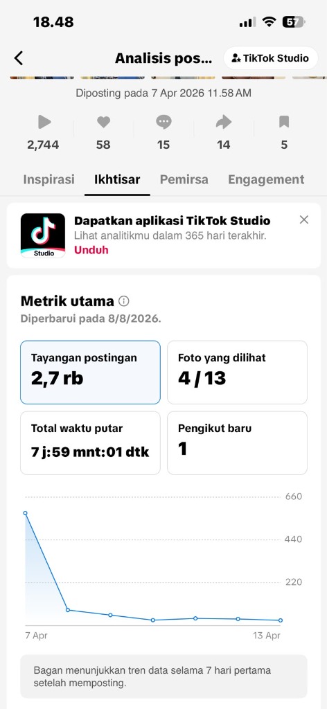 Ikhtisar Visit Meenie Box