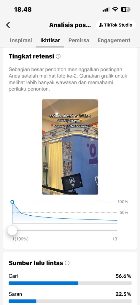 Retensi & Traffic Visit Meenie Box